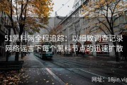 51黑料网全程追踪：以细致调查记录网络谣言下每个黑料节点的迅速扩散
